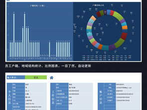 人事檔案管理系統 高效Excel模板與技術轉讓方案
