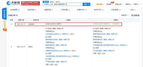 現代企業管理的核心要素與未來趨勢